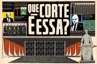 Podcast investiga como imagem pública do STF mudou até o 8 de janeiro
